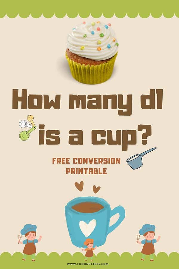 How To Convert A Cup To Dl how-to-convert-a-cup-to-dl