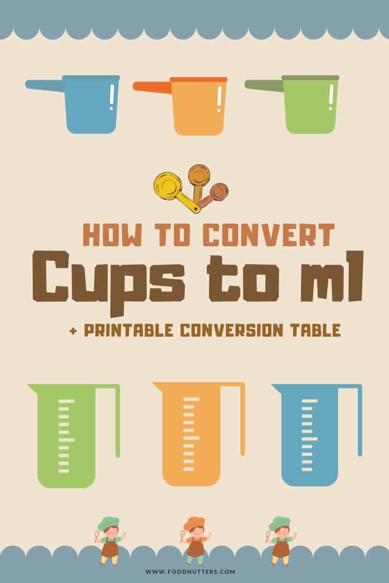 Cups to ml conversion