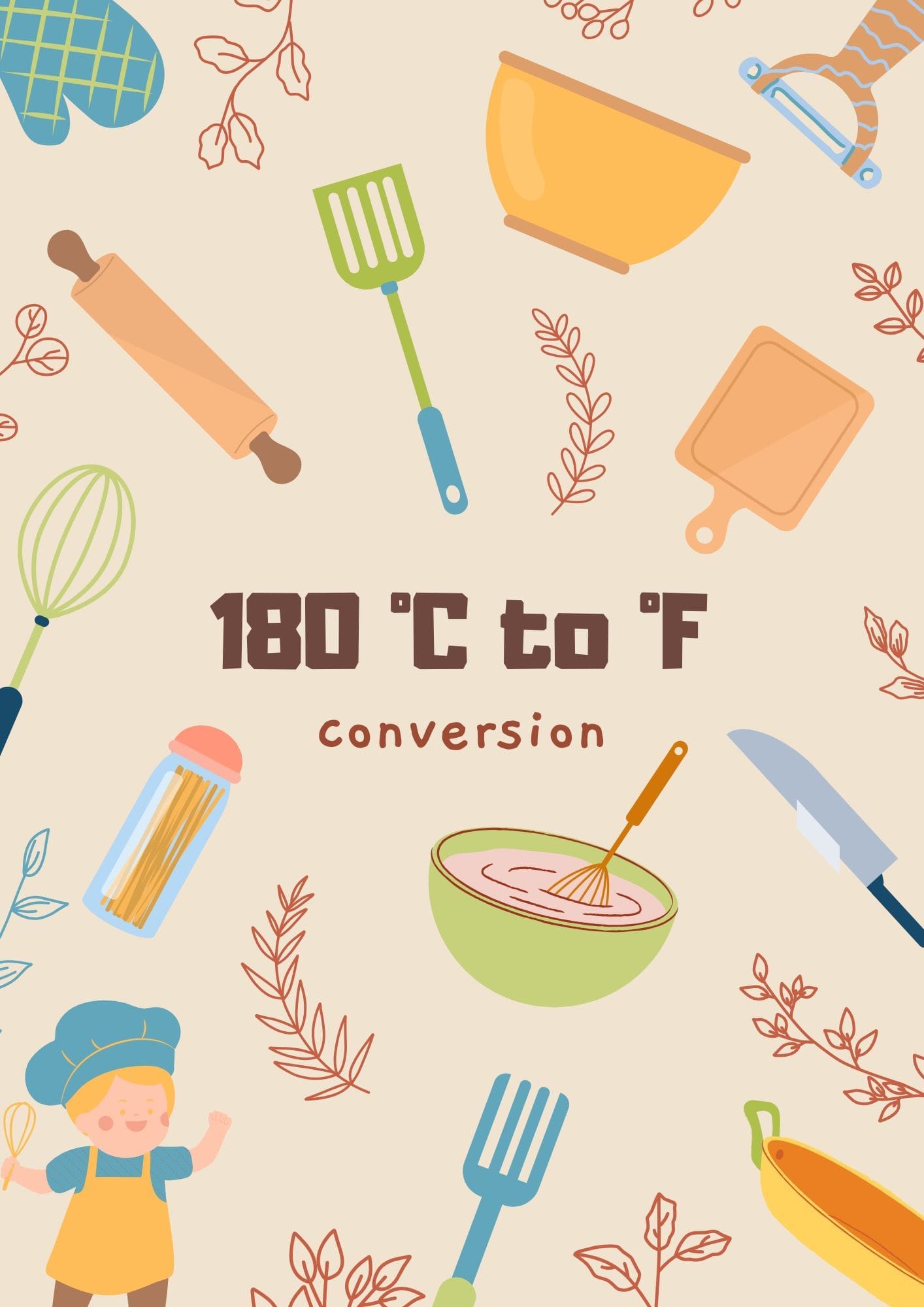 post image of 180 c to f (180 celsius to fahrenheit) conversion