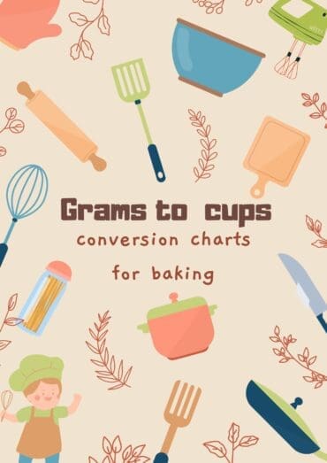 Grams to cups (US, metric and Australian) free printable conversion chars for baking